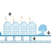 Illustratie van emissies uit wegverkeer en huizen naar lucht en water